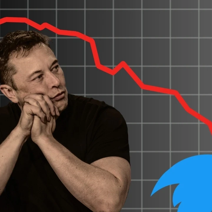 What happened to Twitter