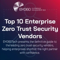 EM360Tech title graphic reading 'Top 10 Enterprise Zero Trust Security Vendors' with tagline about helping enterprises shortlist the right partner, set on a gradient blue-to-red background with faint shield and user outline.