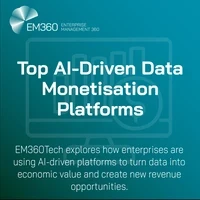 EM360Tech title graphic for the article “Top AI-Driven Data Monetisation Platforms,” highlighting how enterprises are using AI-powered platforms to turn data into economic value and create new revenue opportunities.