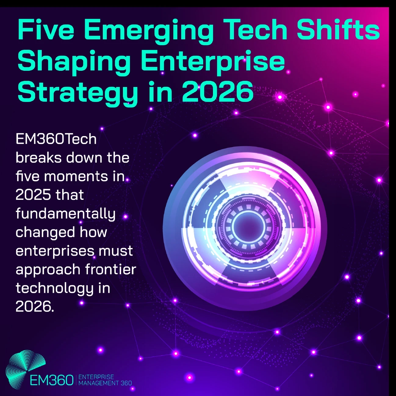 Graphic with the headline “Five Emerging Tech Shifts Shaping Enterprise Strategy in 2026.” The image features a glowing circular digital interface surrounded by connected nodes on a purple and teal background, representing frontier technologies and interconnected systems. Supporting text explains that EM360Tech breaks down five moments in 2025 that changed how enterprises must approach frontier technology in 2026, with the EM360Tech logo in the bottom corner.