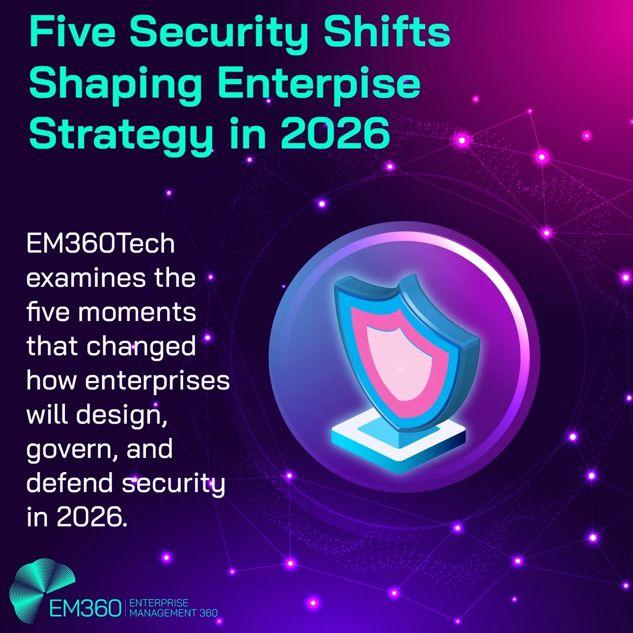 Graphic titled “Five Security Shifts Shaping Enterprise Strategy in 2026.” The image includes the text “EM360Tech examines the five moments that changed how enterprises will design, govern, and defend security in 2026.” A stylised shield icon sits at the centre within a glowing circular frame, surrounded by connected network nodes on a purple and pink digital background. EM360 and Enterprise Management 360 branding appears in the bottom left corner.