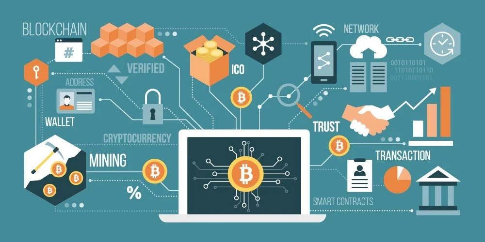 10 cryptocurrencies you need to know about