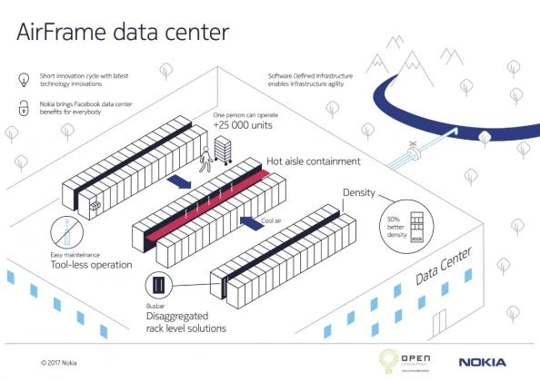 em360tech image