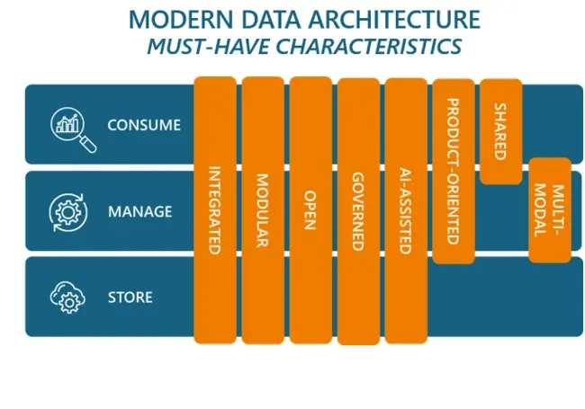 em360tech image