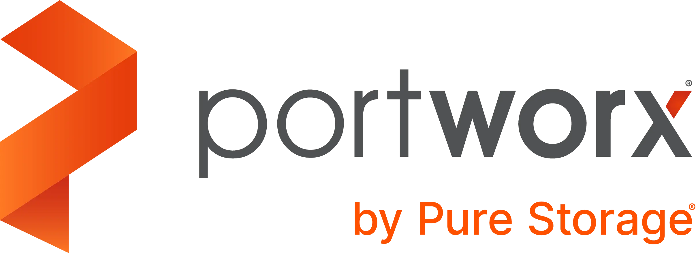 Portworx